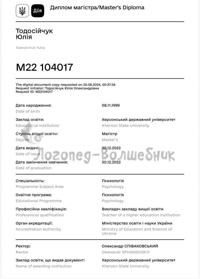 Диплом магістра психології Тодосийчук Юлія